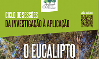 O Eucalipto, Produção e Ambiente - Ciclo de Sessões da Investigação à Aplicação